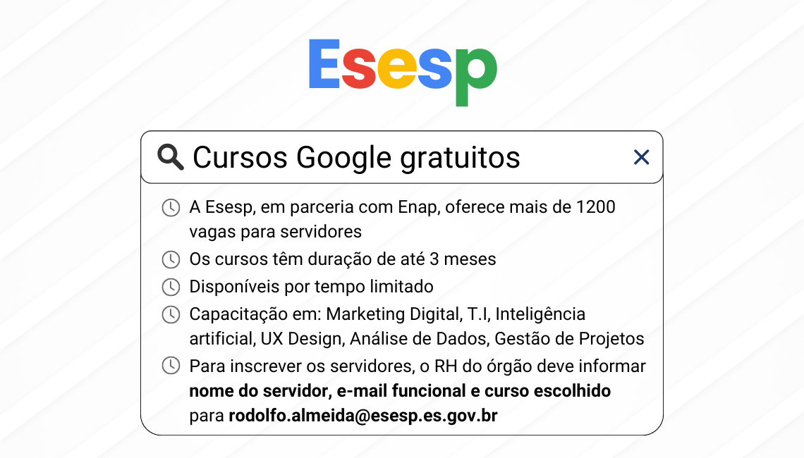 hoje
